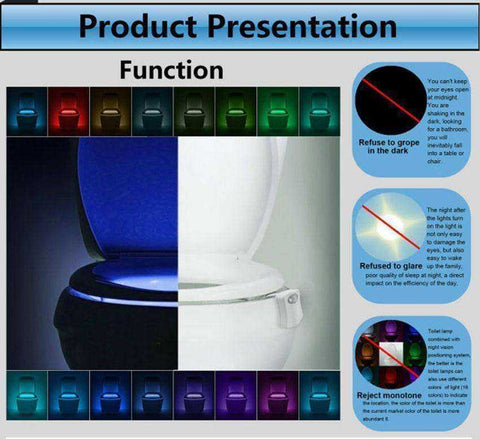 Automatic LED Motion Sensor Night Lamp Toilet Bowl Bathroom Light