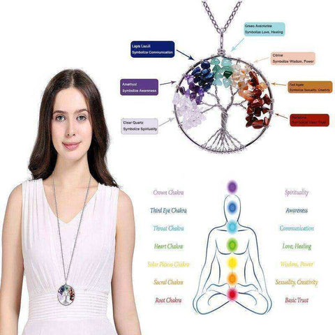 Awakening 7 Chakra Tree Of Life Crystal Pendant Necklace