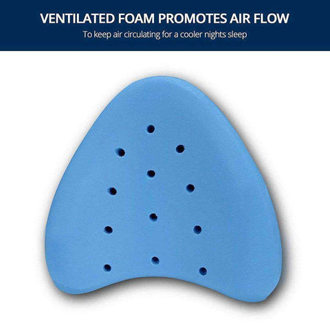 Image of The Perfect Leg Cushion for Back, Hips, Legs & Knee Support Wedge