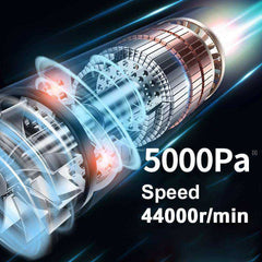 Portable Wireless Handheld Auto Car Vacuum Cleaner