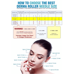 M7-C Professional Derma Pen Microneedling Therapy