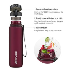 Quality Sports Gym Water Bottle Bpa Free