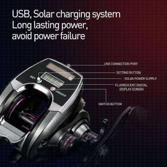 Electronic Digital Display Baitcasting Fishing Reel Counter