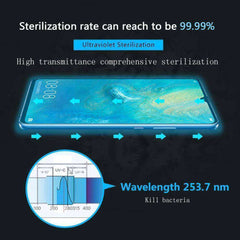 High Quality Black UV Cell Phone Sanitizer