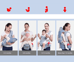 Aesthetic Ergonomic Hipseat Front Facing Kangaroo Wrap Baby Carrier
