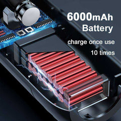 Portable Wireless Handheld Auto Car Vacuum Cleaner