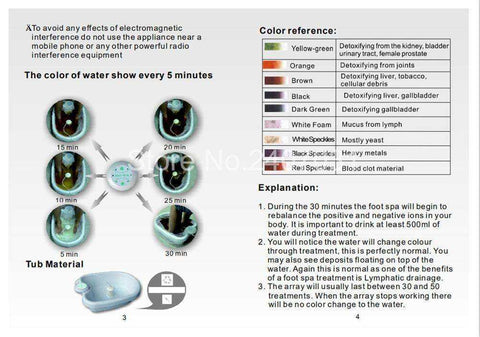 Image of Ionic Foot Bath Aqua Cell Massage Spa Detox Machine 110-240V
