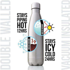 Double-Wall Stainless Steel Insulated Vacuum Thermos Water Bottle