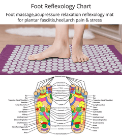 Acupressure Massage Back Body Pain Spike Yoga Mat