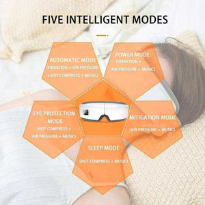 4D/3D Smart Airbag Vibration Hot Compress Bluetooth Eye Glasses