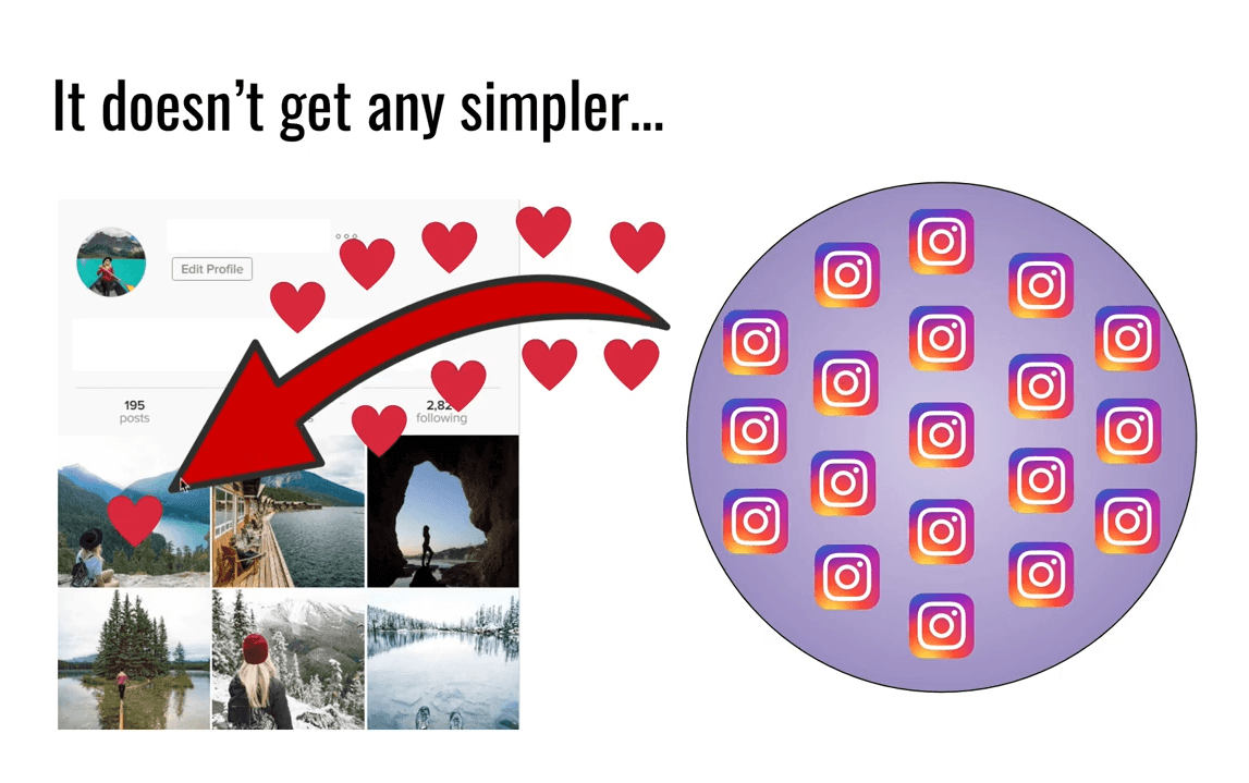 Digital - Awakening Instagram Growth Service