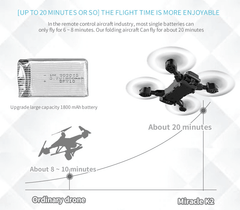 High Quality Foldable Drone Dual 4k & 1080p Hd Camera Quad Copter