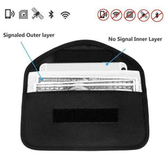 Cell Phone Emf Protection Case Location Blocker Anti Radiation Gps