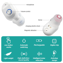 Enhanced Rechargeable Hearing Aid - AWAKENING AESTHETICS