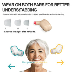 Enhanced Rechargeable Hearing Aid - AWAKENING AESTHETICS