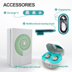 Enhanced Rechargeable Hearing Aid - AWAKENING AESTHETICS