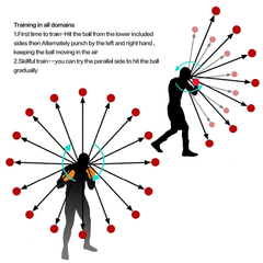 Boxing Punch Ball With Head Band For Reflex Speed Reaction