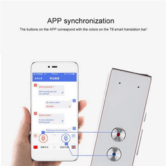 Smart Voice Multi Language Translator