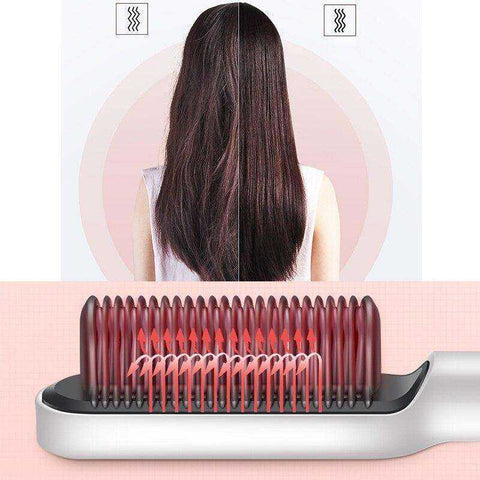 Image of Electric Professional Hair Straightener Heated Comb/Hair Straight & Curly Styling Tool