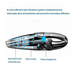 Handheld Cordless Powerful Cyclone Suction Vacuum