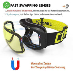 Magnetic Ski Goggles with Quick-change Lens and Case Set