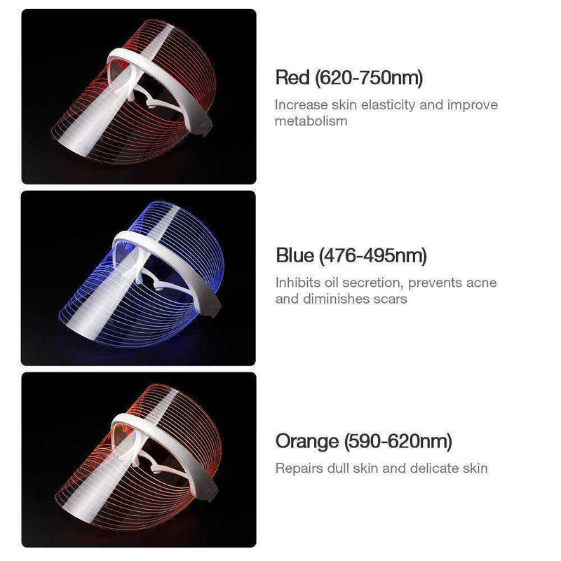Aesthetic 3 Colors LED Light Therapy Face Mask Photon Instrument
