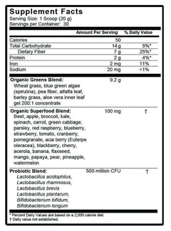Fit Greens Dietary Supplement All-in-one Daily Superfoods