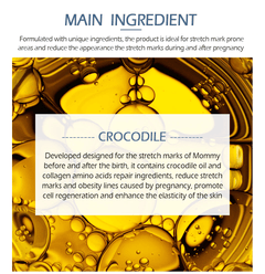 Crocodile Stretch Marks Remover Body Repair Cream