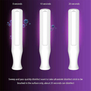 Handheld Pet UV Sterilizer Light Disinfection Lamp