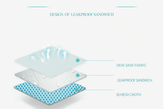 Baby Anti-Slip Shower Bathtub Pillow & Chair Support Mat