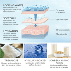 Facial Vitamin Repair Antioxidant Spot Whitening Essence