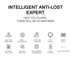 Dogs Cats Pet Waterproof GPS Tracker Collar