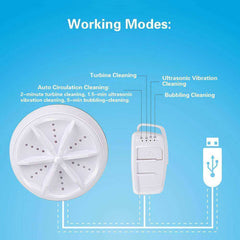 2 in 1 Portable Mini Washing Machine Ultrasonic Washer