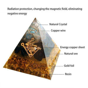 Evil Spirits Repel Protection Awakening Orgonite Pyramid