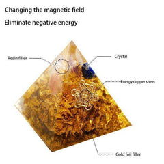 Natural Yellow Agate Lapis White Crystal Awakening Orgonite Pyramid Anxiety Treatment