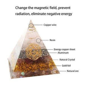Magnetic Field Converter Orgonite Crystal Pyramid