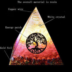 Tree Of Life Awakening Orgonite Crystal Pyramid