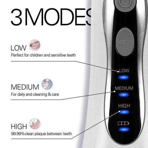 Image of New Cordless Portable Water Floss Aesthetic Oral Irrigator USB Rechargeable