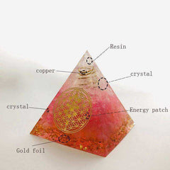 Red Halo Love Energy Awakening Orgonite Crystal Pyramid