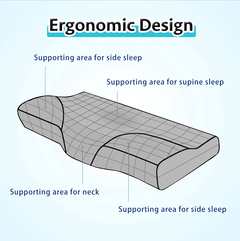 Orthopedic Neck Protection Memory Foam Pillow
