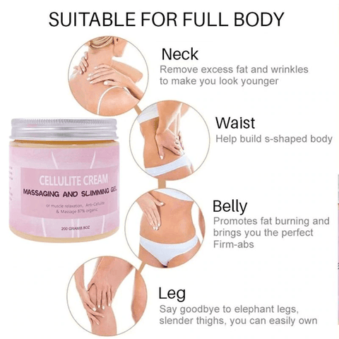 Image of Body Slimming Fat Burner Cellulite Massage Cream